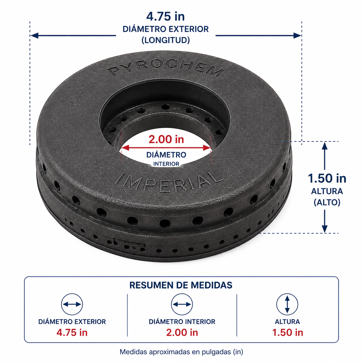 Dimensiones quemador antiatascos Imperial 2119 alternativo